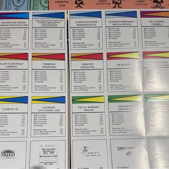 VTG 2000 Oklahoma Monopoly Board Game - El Dorado-Opoly Brand New/Pieces Sealed - Picture 7 of 11